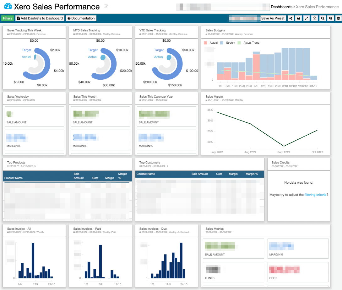 Xero Sales Performance | Wink Reports